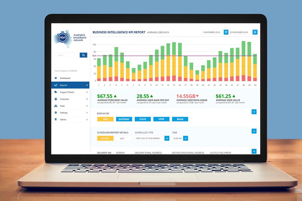 UI Admin redesign and development